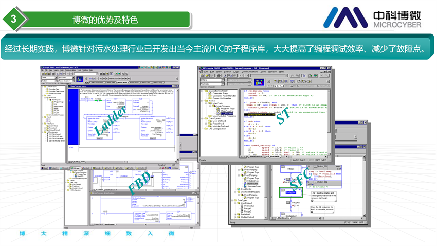 市政及工業(yè)污水處理全集成自動化解決方案.png