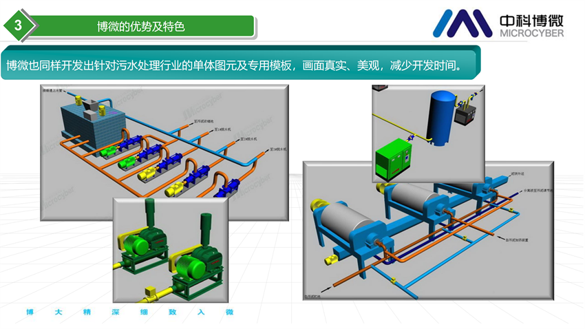 市政及工業(yè)污水處理全集成自動化解決方案.png