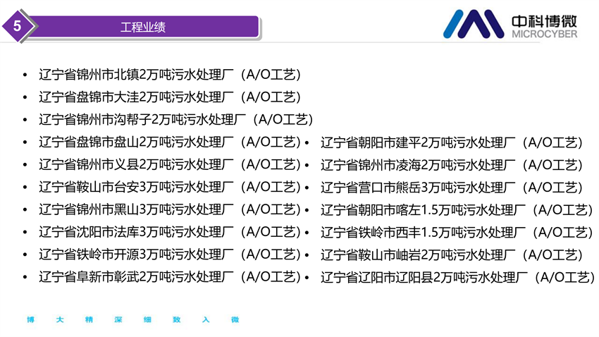 市政及工業(yè)污水處理全集成自動化解決方案.png