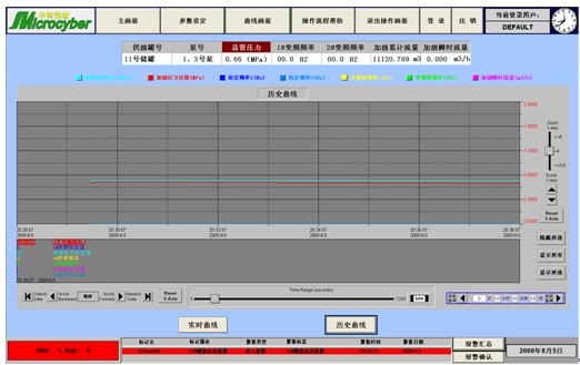 機(jī)場油料儲(chǔ)運(yùn)方案