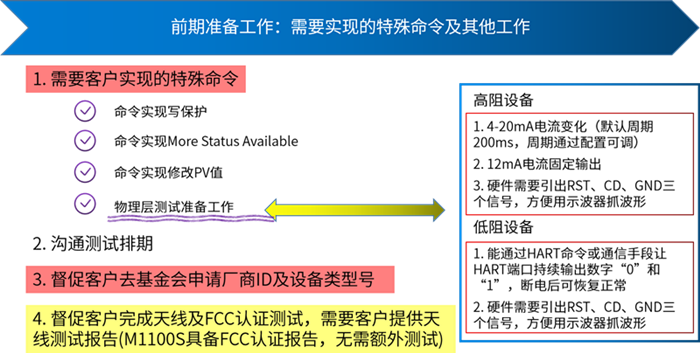 WirelessHART測(cè)試預(yù)測(cè)試過(guò)程.png