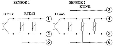 雙通道，8個接線端子，其中6個傳感器接線端子.png