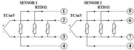 雙通道，9個接線端子，其中7個傳感器接線端子.png